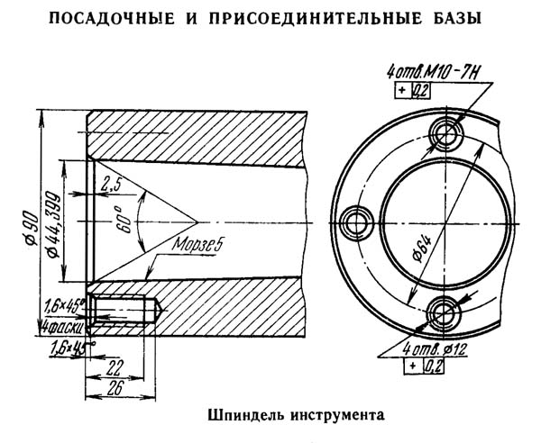 5122 Посадочные і присоединительные базы зубодолбежного напівавтомату